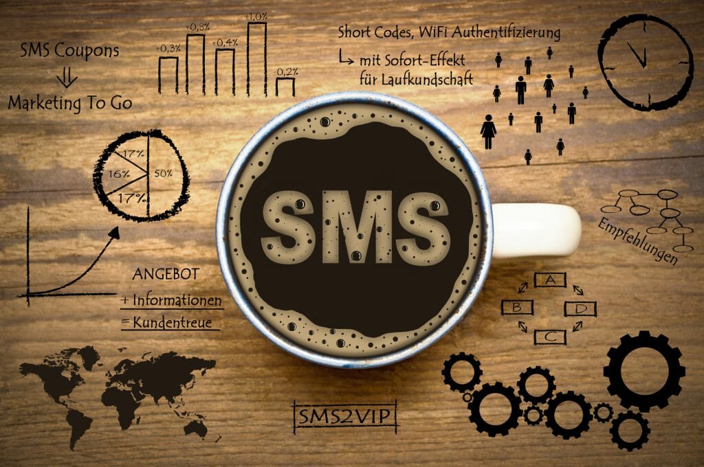SMS Kundenbindung Scribble