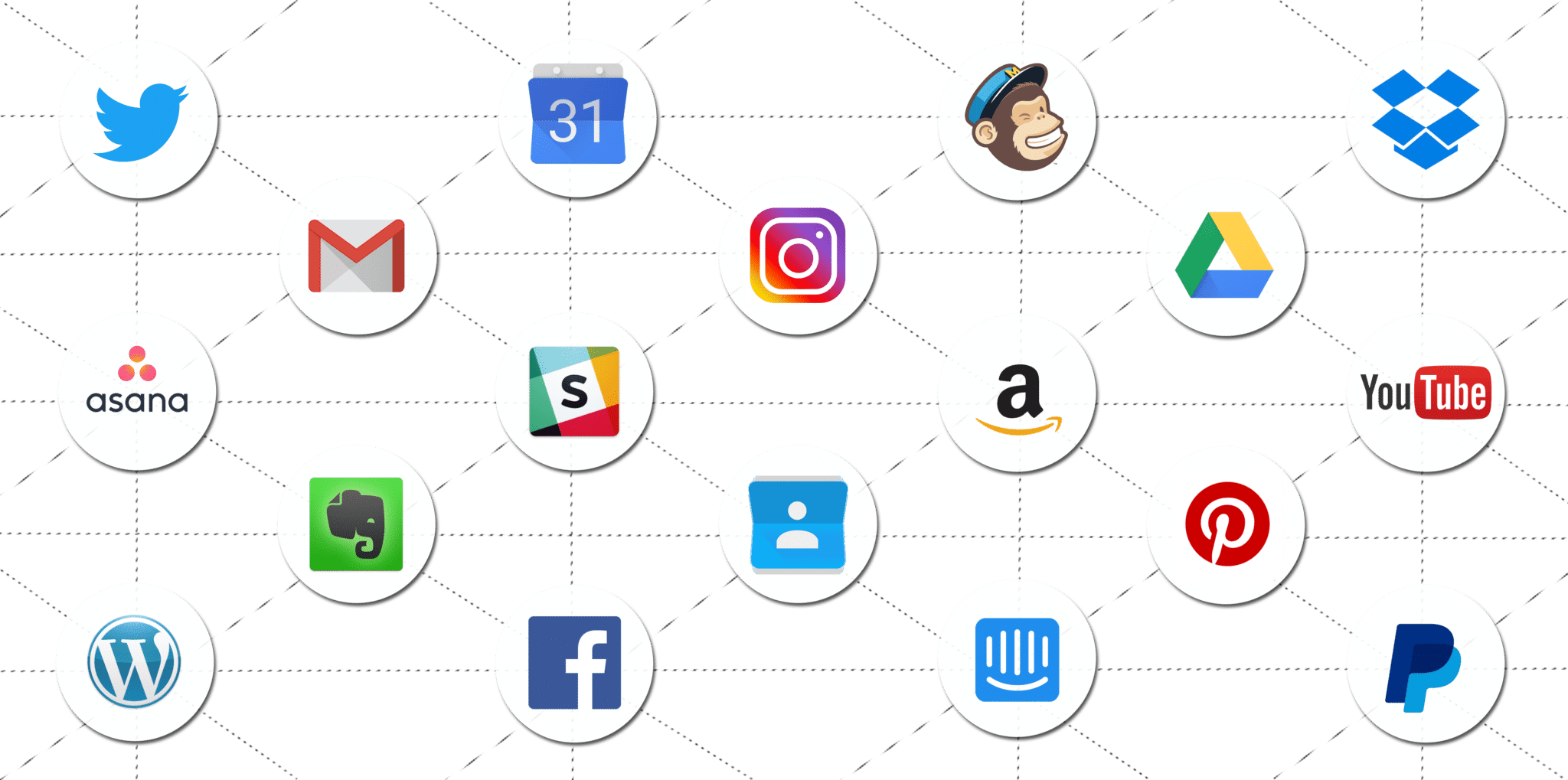Zapier Apps Examples - Send SMS with Zapier and other Apps