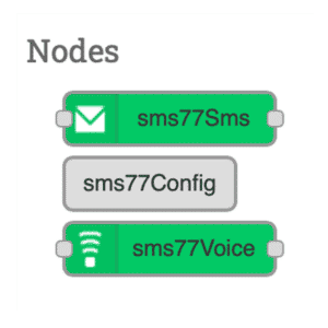 Nodes für SMS und Text2Speech in Node-Red
